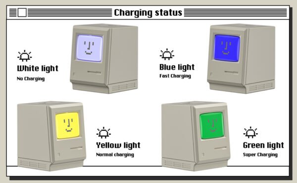 Macintosh USB C Charger